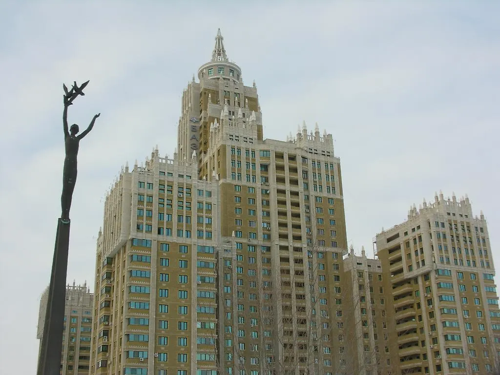 Triumph Astana Hostel location